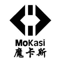 MOKASI logo