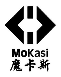 MOKASI logo