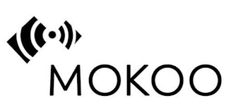 MOKOO logo
