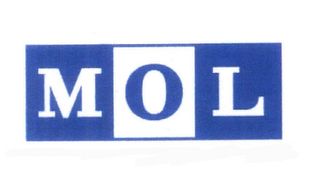 MOL logo