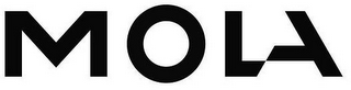 MOLA logo