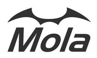 MOLA logo