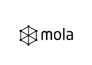 MOLA logo
