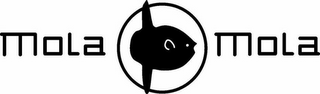 MOLA MOLA logo