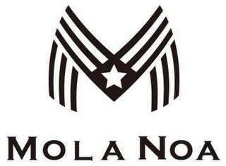 MOLA NOA logo