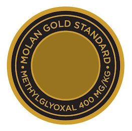 MOLAN GOLD STANDARD METHYLGLYOXAL 400 MG/KG logo
