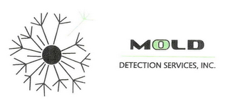 MOLD DETECTION SERVICES, INC. logo