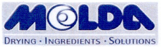 MOLDA DRYING - INGREDIENTS - SOLUTIONS logo