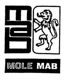 MOLE MAB logo