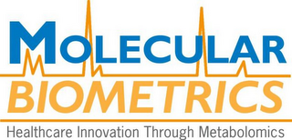 MOLECULAR BIOMETRICS HEALTHCARE INNOVATION THROUGH METABOLOMICS logo