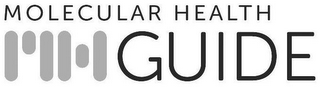 MOLECULAR HEALTH MH GUIDE logo