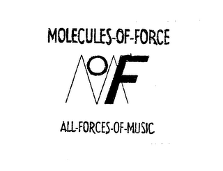 MOLECULES-OF-FORCE MOF ALL-FORCES-OF-MUSIC logo