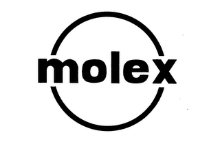 MOLEX logo
