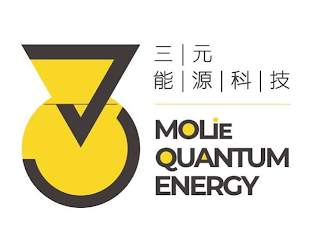 MOLIE QUANTUM ENERGY logo