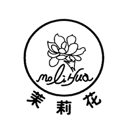 MOLIHUA logo