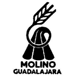 MOLINO GUADALAJARA logo