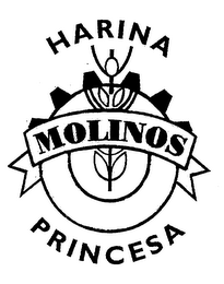 MOLINOS HARINA PRINCESA logo