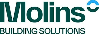 MOLINS BUILDING SOLUTIONS logo
