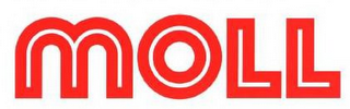 MOLL logo
