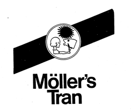 MOLLER'S TRAN logo