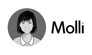 MOLLI logo