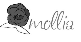 MOLLIA logo