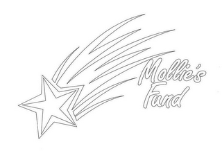 MOLLIE'S FUND logo