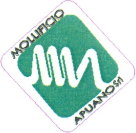 MOLLIFICIO APUANO S.R.L. logo