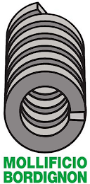 MOLLIFICIO BORDIGNON logo