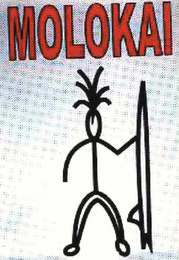 MOLOKAI logo