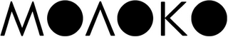 MOLOKO logo