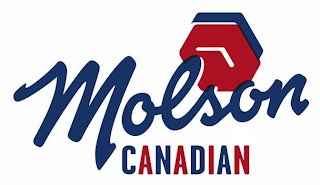 MOLSON CANADIAN logo