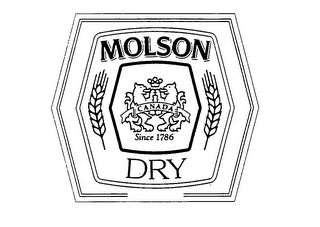 MOLSON DRY CANADA SINCE 1786 logo