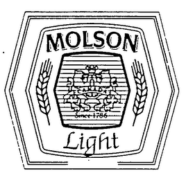 MOLSON LIGHT CANADA SINCE 1786 logo