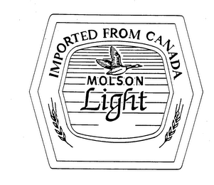 MOLSON LIGHT IMPORTED FROM CANADA logo