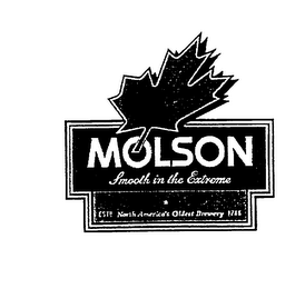 MOLSON SMOOTH IN THE EXTREME EST NORTH AMERICA'S OLDEST BREWERY 1786 logo