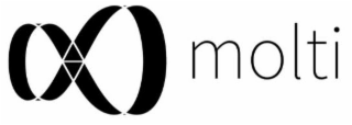 MOLTI logo