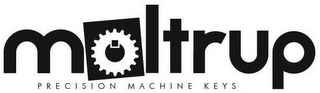 MOLTRUP PRECISION MACHINE KEYS logo
