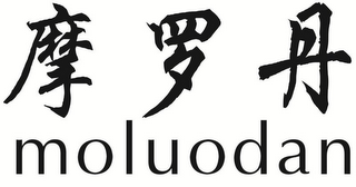 MOLUODAN logo