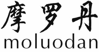 MOLUODAN logo