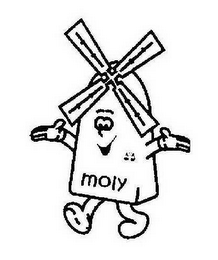 MOLY logo