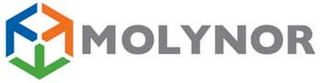 MOLYNOR logo