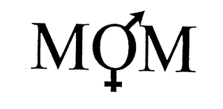 MOM logo