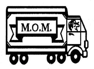 M.O.M. logo