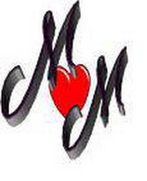 MOM logo