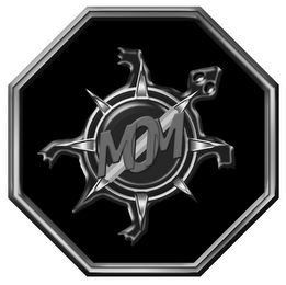 MOM logo