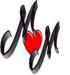 MOM logo
