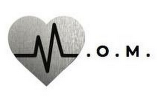 M.O.M. logo