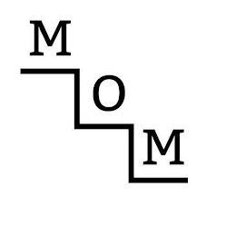 MOM logo