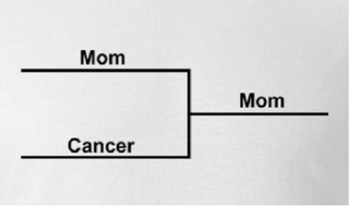 MOM CANCER MOM logo
